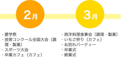 行事予定2月3月