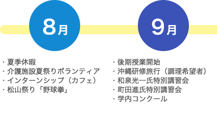 行事予定8月9月