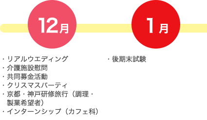 行事予定12月1月